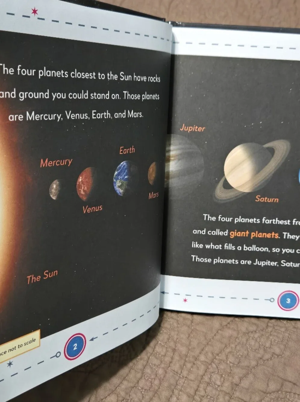 My First Book Of Planets Kids Book, All About The Solar System